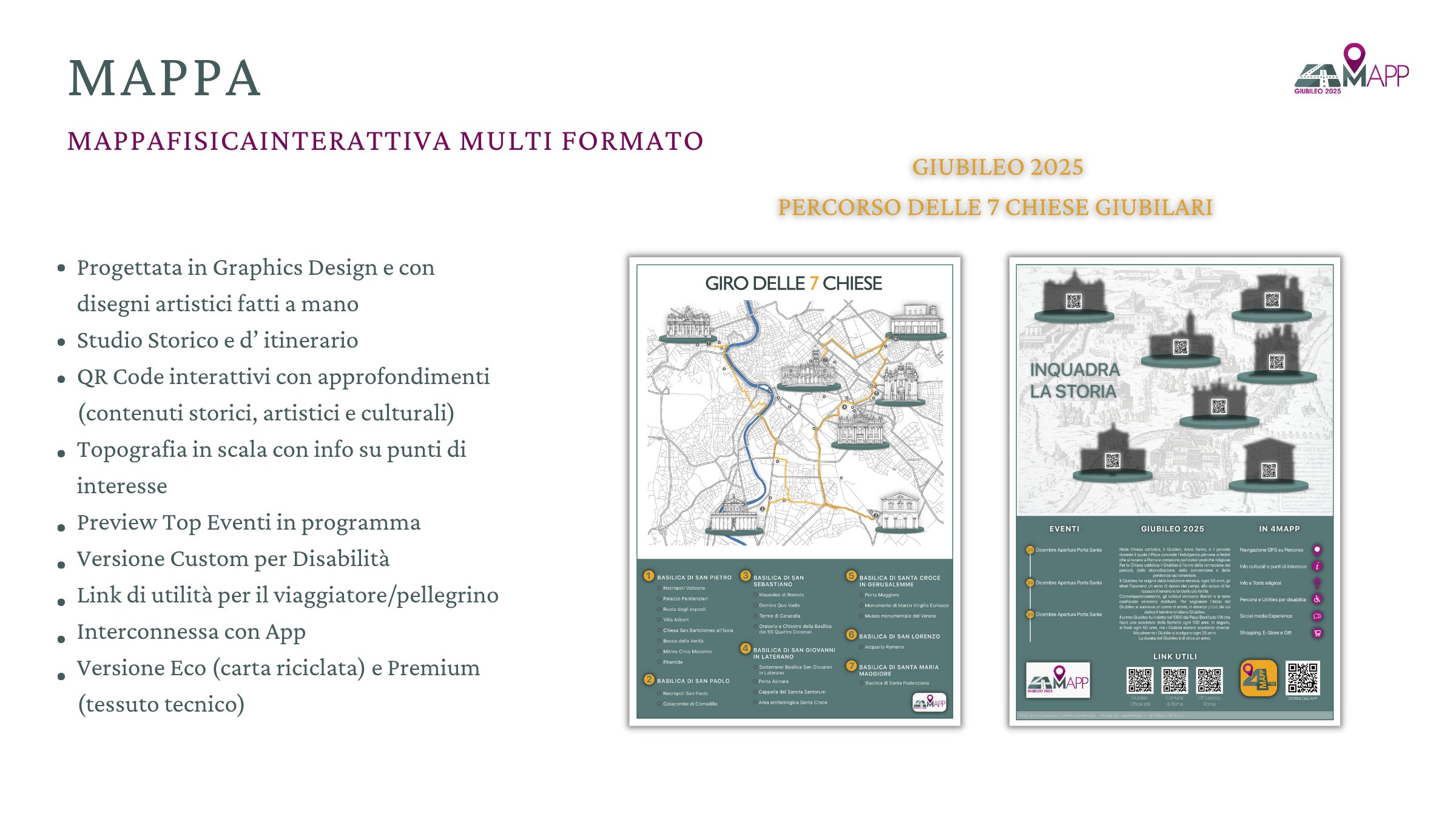 La mappa illustrata del Giro delle 7 chiese per il Giubileo 2025