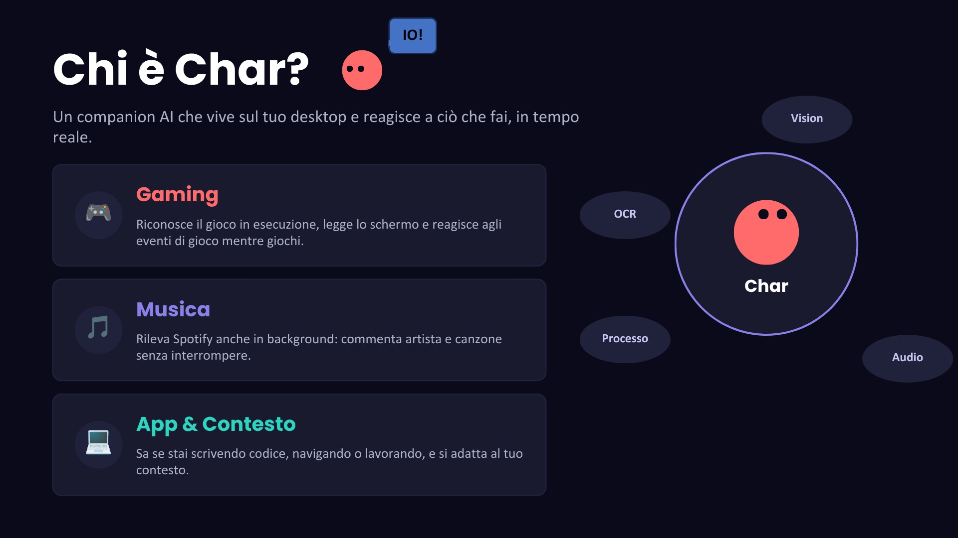 Who Char is: an AI companion that recognises games, music and apps and reacts in real time