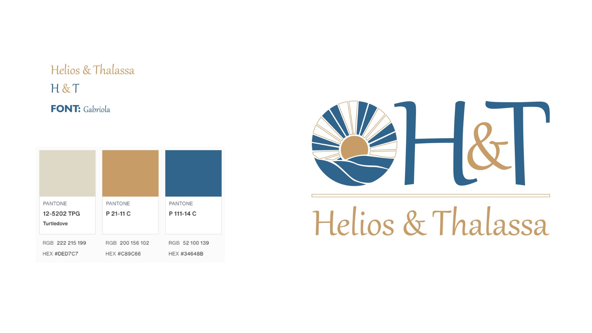 Helios & Thalassa