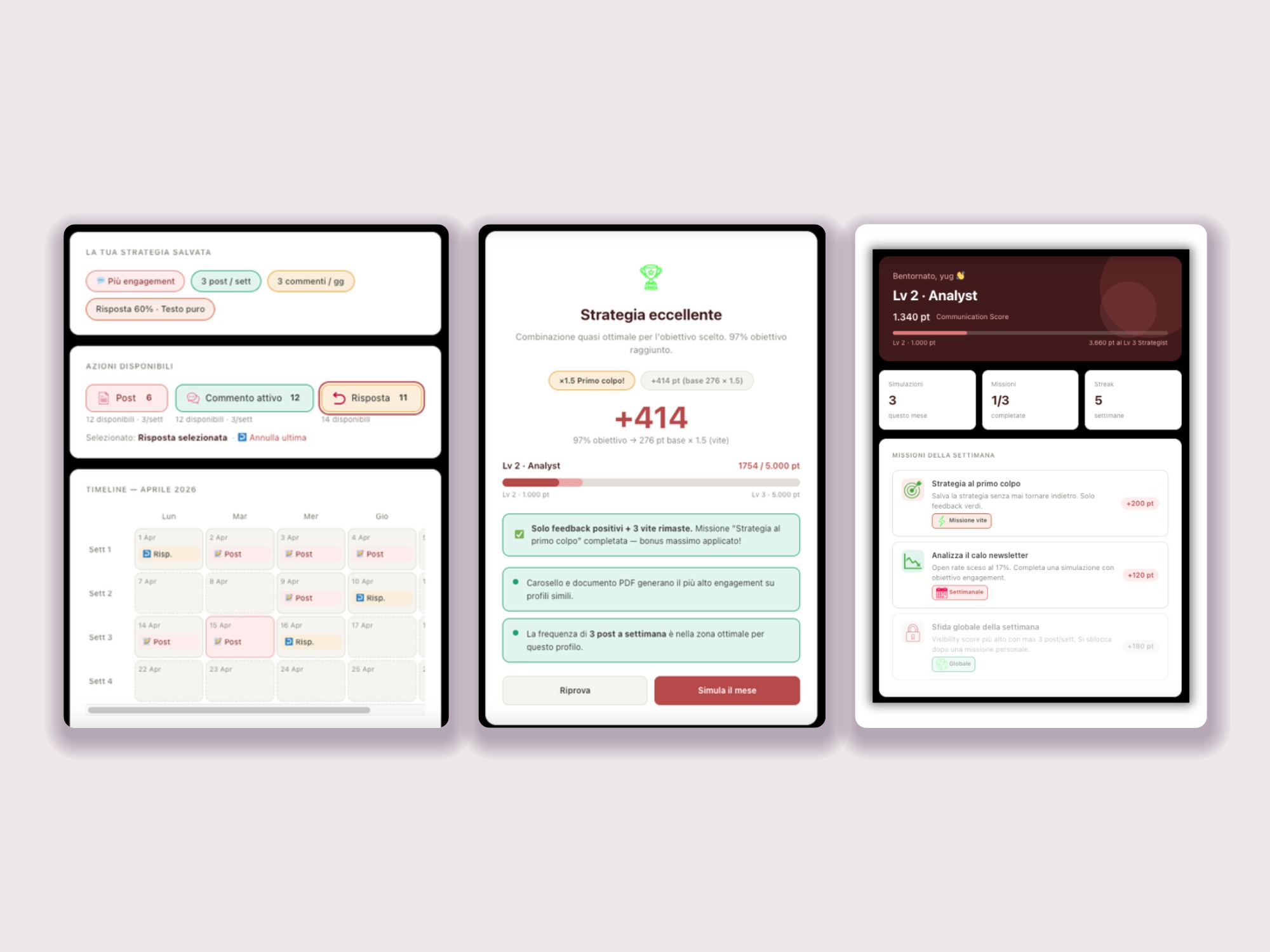 Parte 2 e risultato: la timeline mensile, il punteggio della strategia e la dashboard personale con livelli e missioni